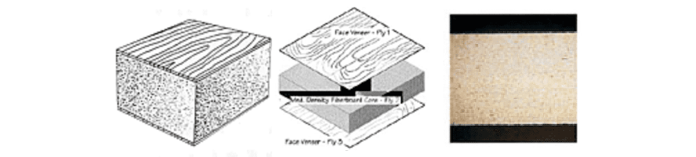 Medium Density Fiberboard Diagrams